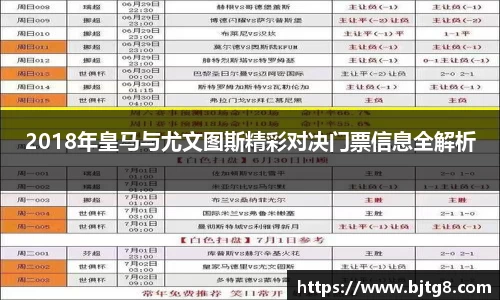 2018年皇马与尤文图斯精彩对决门票信息全解析
