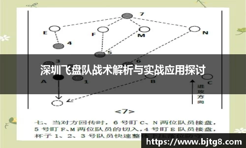 深圳飞盘队战术解析与实战应用探讨